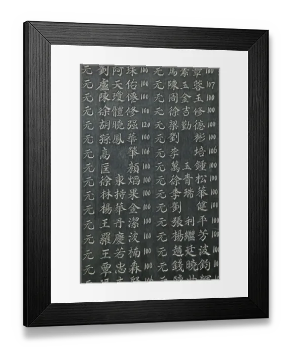Framed Print : CHINA, Yunnan Province, Kunming. Bamboo Temple (15th century / restored in 1890)- Temple Inscription Framed Print : CHINA, Yunnan Province, Kunming. Bamboo Temple (15th century / restored in 1890)- Temple Inscription