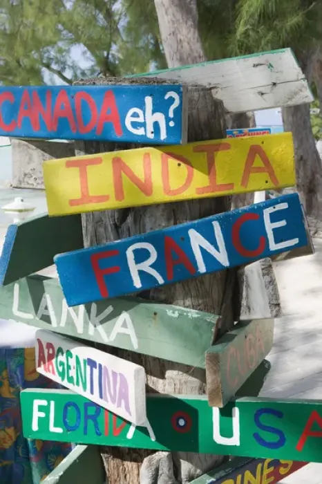 Framed Print : CAYMAN ISLANDS - GRAND CAYMAN - Rum Point: Signpost