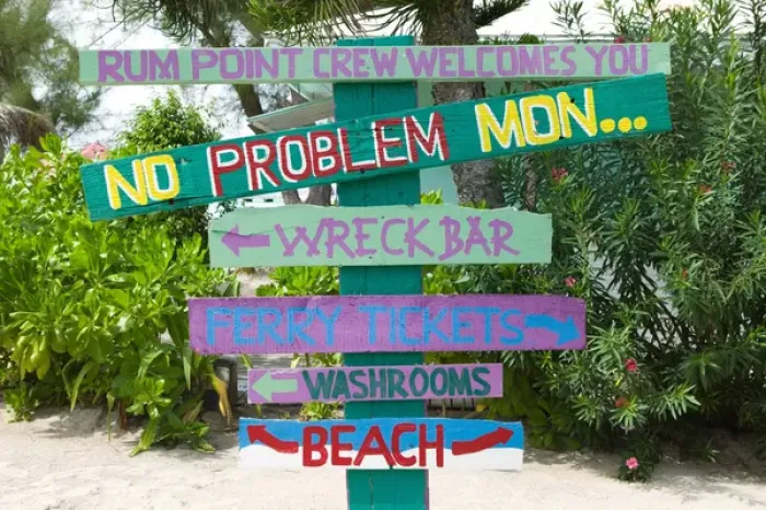 Framed Print : CAYMAN ISLANDS - GRAND CAYMAN - Rum Point: Signpost Framed Print : CAYMAN ISLANDS - GRAND CAYMAN - Rum Point: Signpost