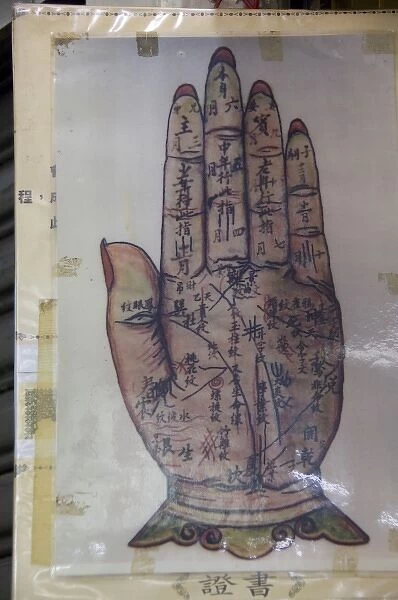 China, Hong Kong. Sik Sik Yuan Wong Tai Sin Temple. Fortune tellers chart