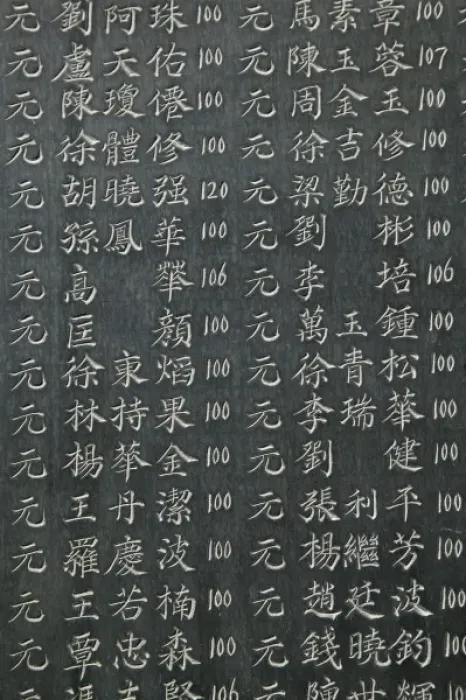 Framed Print : CHINA, Yunnan Province, Kunming. Bamboo Temple (15th century / restored in 1890)- Temple Inscription Framed Print : CHINA, Yunnan Province, Kunming. Bamboo Temple (15th century / restored in 1890)- Temple Inscription
