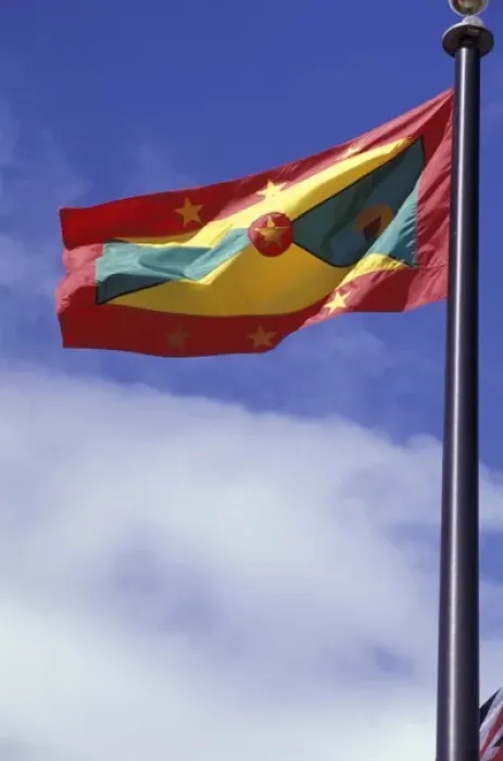 Framed Print : National Flag of Grenada