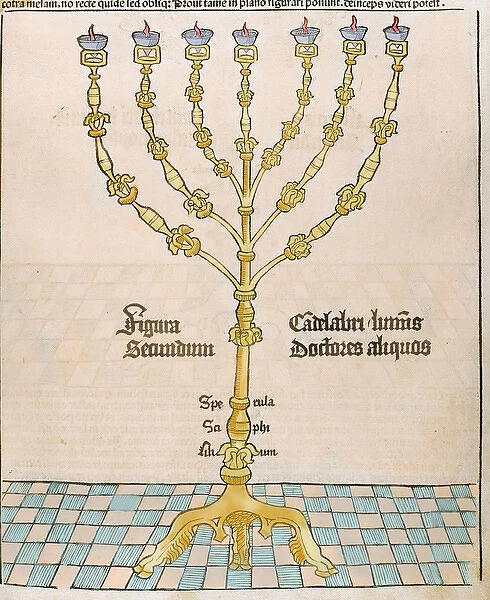 Seven-branched candelabrum or menorah. 16th century engraving