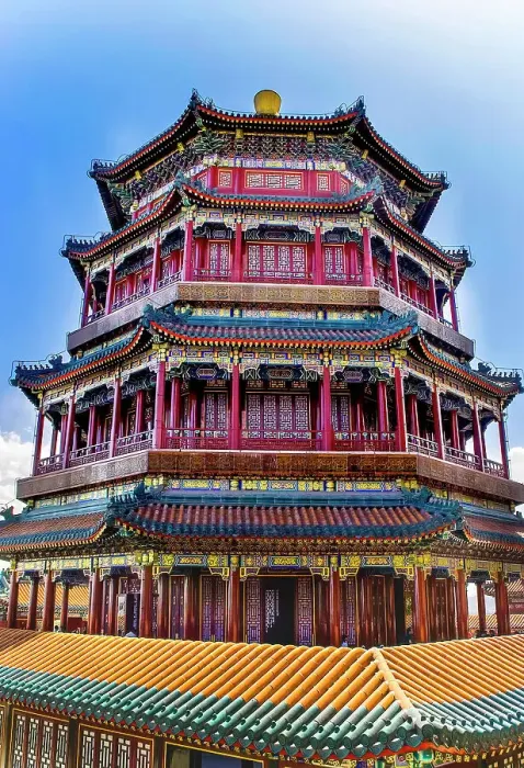 Framed Print : Summer Palace, Beijing, China Framed Print : Summer Palace, Beijing, China