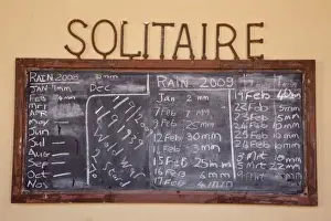 Namibia, Solitaire. A blackboard with chalk postings of the areas average monthly rainfall