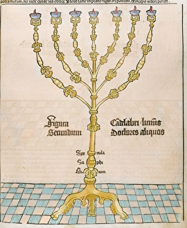 16th Century Prints: Seven-branched candelabrum or menorah. 16th century engraving